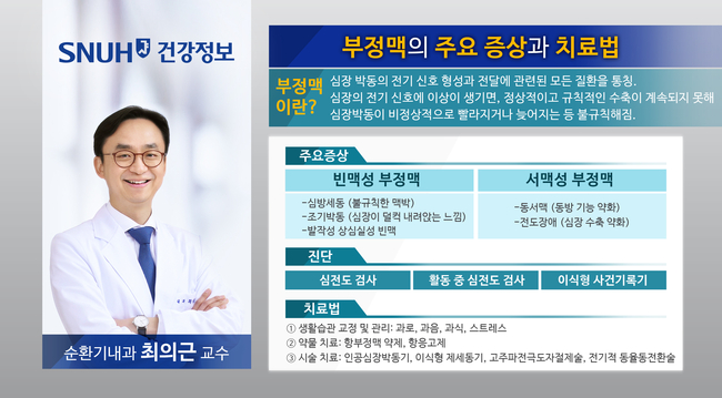 서울대병원 순환기내과 최의근 교수. (사진=서울대병원 제공)