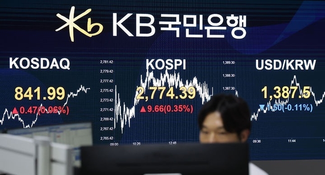 25일 오후 서울 여의도 KB국민은행 스마트딜링룸에서 딜러들이 업무를 보고 있다. 코스피가 전 거래일보다 9.66포인트(0.35%) 오른 2774.39에 마감했다. 코스닥 지수는 전 거래일보다 0.47포인트(0.06%) 상승한 841.99, 원·달러 환율은 전 거래일보다 1.5원 내린 1387.5원에 마감했다. (사진=뉴시스 제공)