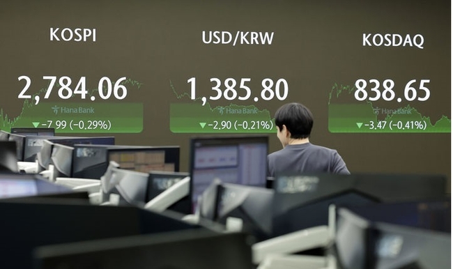  코스피가 전 거래일보다 7.99포인트(0.29%) 하락한 2792.05로 장을 마친 27일 서울 중구 하나은행 딜링룸에서 딜러들이 업무를 보고 있다. 코스닥지수는 전 거래일보다 3.47포인트(0.41%) 하락한 838.65로 장을 마쳤다.(사진=뉴시스 제공)