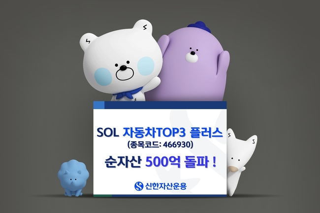 견조한 실적과 주주환원정책 강화 ‘SOL 자동차TOP3 플러스’ ETF 순자산 500억원 돌파 (이미지=신한자산운용 제공)