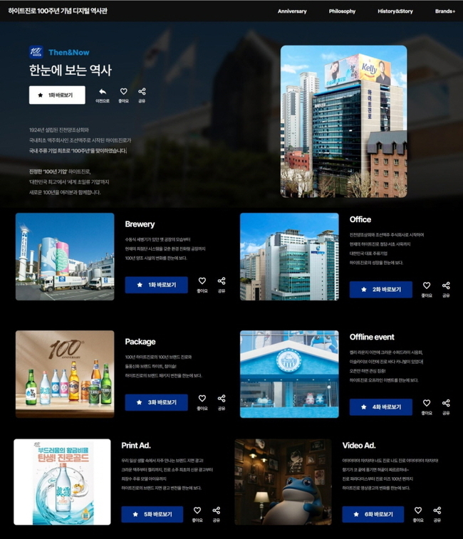 하이트진로 100주년 디지털 역사관 사이트(사진=하이트진로 제공)