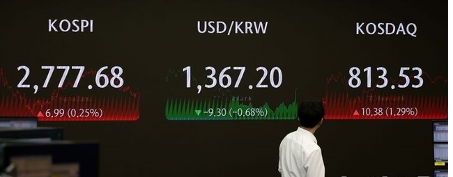 코스피가 전 거래일(2770.69)보다 6.99포인트(0.25%) 오른 2777.68, 코스닥지수는 전 거래일(803.15)보다 10.38포인트(1.29%) 상승한 813.53에 거래를 종료한 1일 오후 서울 중구 하나은행 본점 딜링룸에서 딜러가 업무를 수행하고 있다.(사진=뉴시스 제공)