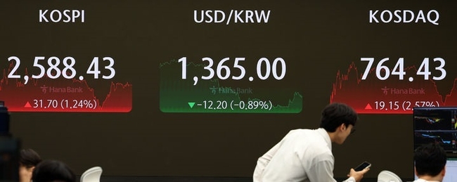 코스피가 전 거래일(2556.73)보다 31.70포인트(1.24%) 상승한 2588.43, 코스닥지수는 전 거래일(745.28)보다 19.15포인트(2.57%) 오른 764.43에 거래를 종료한 9일 오후 서울 중구 하나은행 딜링룸에서 딜러들이 업무를 수행하고 있다.(사진=뉴시스 제공)