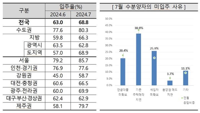 (뉴시스 제공)
