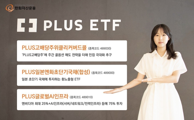 한화자산운용, '한·미·일' 3개국 공략 PLUS ETF 3개 종목 상장 (사진=한화자산운용 제공)