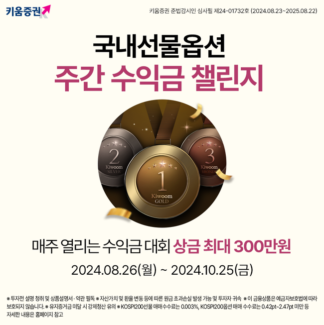 키움증권, ‘국내선물옵션 주간 수익금 챌린지 이벤트’ 진행 (사진=키움증권 제공)