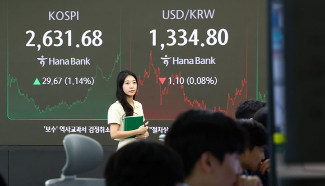 코스피가 전 거래일(2602.01)보다 29.67포인트(1.14%) 오른 2631.68에 장을 마친 24일 서울 중구 하나은행 본점 딜링룸 딜링룸 전광판에 코스피 등이 표시돼 있다.코스닥지수는 전 거래일(755.12)보다 12.23포인트(1.62%) 상승한 767.35에 거래를 종료했다. (사진=뉴시스 제공)
