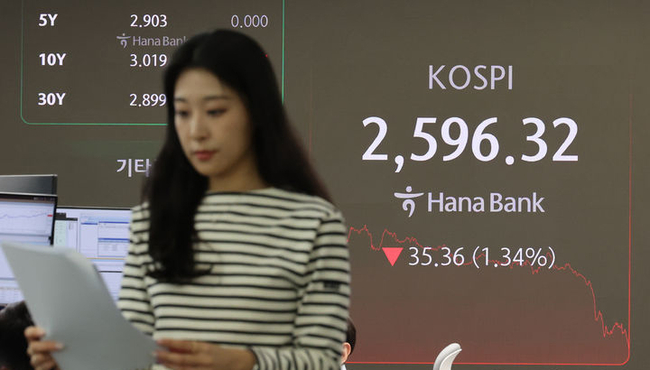 25일 서울 중구 하나은행 딜링룸에서 딜러들이 업무를 하고 있다. 코스피는 전 거래일(2631.68)보다 35.36포인트(1.34%) 내린 2596.32에, 코스닥지수는 전 거래일(767.35)보다 8.05포인트(1.05%) 하락한 759.30에 거래를 종료했다. (사진=뉴시스 제공)