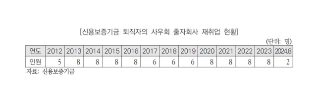 이헌승 의원실 제공