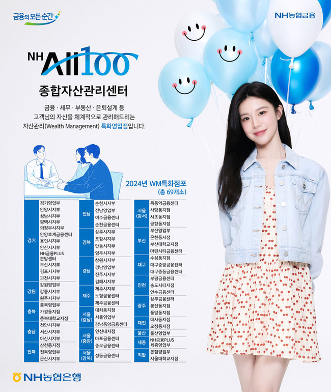 NH농협은행 제공.