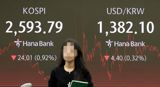 코스피와 코스닥지수가 하락 마감한 30일 오후 서울 중구 하나은행 딜링룸 전광판에 지수가 표시되고 있다. 코스피는 전 거래일 대비 24.01포인트(0.92%) 내린 2593.79에, 코스닥지수는 5.99포인트(0.80%) 내린 738.19에 장을 마쳤다. (사진=뉴시스 제공)