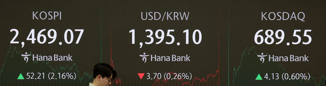 18일 오후 서울 중구 하나은행 본점 딜링룸에서 딜러가 업무를 수행하고 있다. (사진=뉴시스 제공)