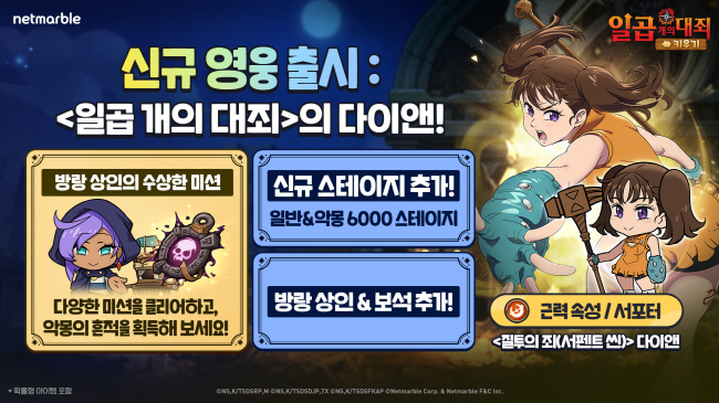 넷마블은 <일곱 개의 대죄 키우기>에 신규 캐릭터 다이앤을 추가하는 등 업데이트를 실시했다.(사진=넷마블 제공)