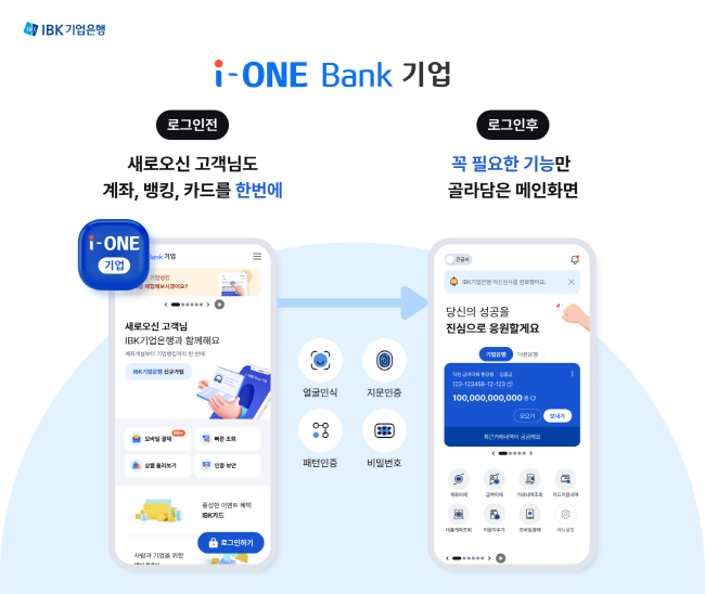  IBK기업은행은 ‘i-ONE뱅크 기업’을 전면 개편한다.(사진= IBK기업은행 제공)