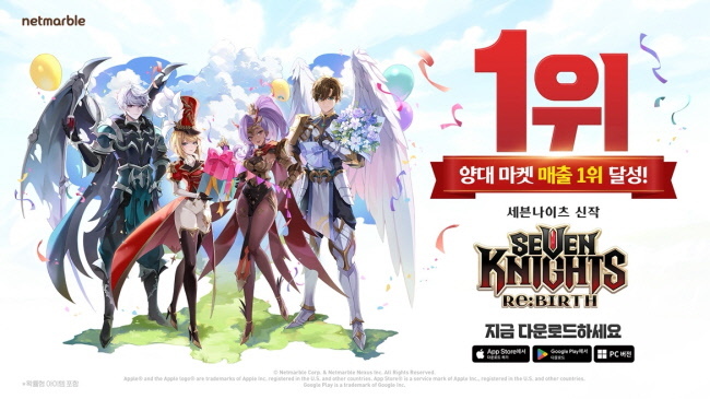 지난 15일 출시한 신작 RPG <세븐나이츠 리버스>가 5일 만에 구글플레이, 애플 앱스토어 매출 1위를 달성했다.(사진=넷마블 제공)