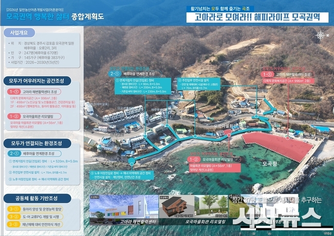 ※ 사진 1부 : 경주시 감포읍 오류리 ‘모곡권역 행복한 삶터 종합계획도’