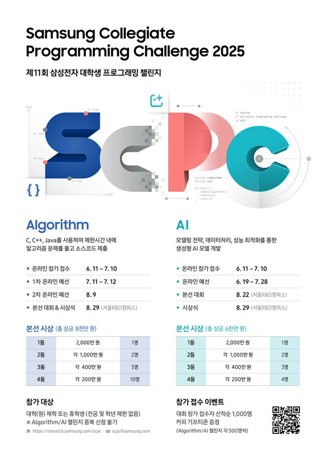 제11회 '삼성전자 대학생 프로그래밍 챌린지(SCPC 2025)' 포스터(사진=삼성전자 제공)