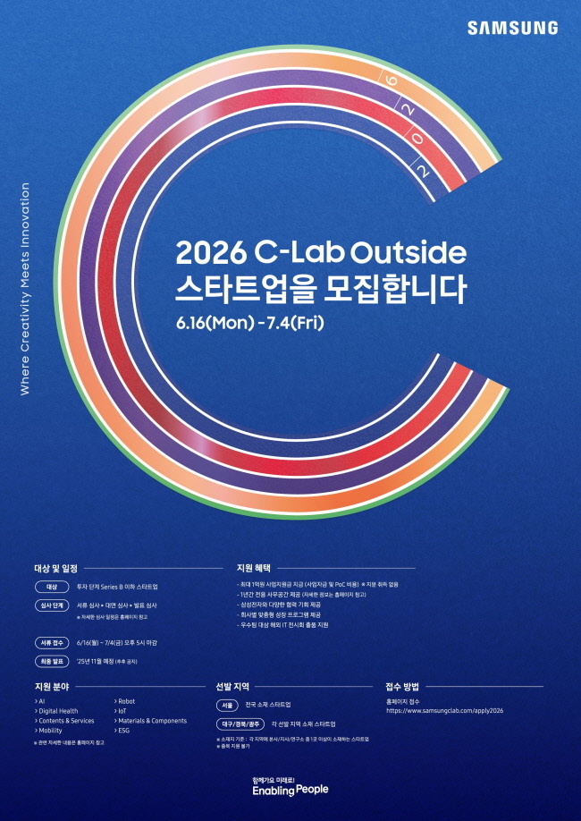 'C랩 아웃사이드(C-Lab Outside)'8기 스타트업 모집 포스터(사진=삼성전자 제공)