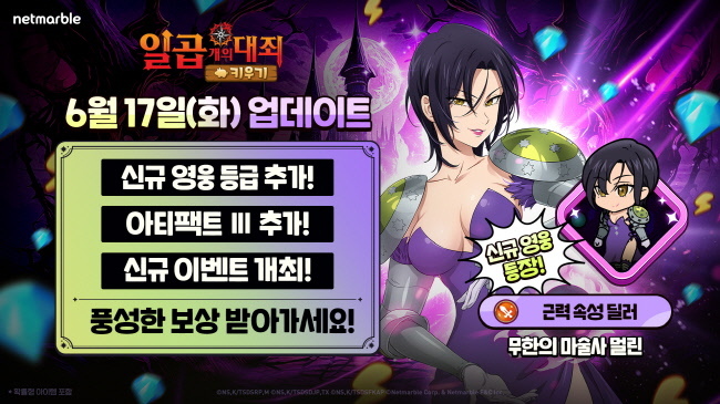 넷마블은 <일곱 개의 대죄 키우기>에 업데이트를 진행했다.(사진=넷마블 제공)