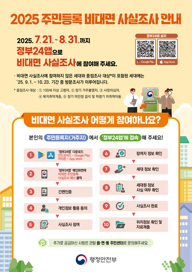 주민등록 사실조사 홍보문.. (사진=천안시 제공)