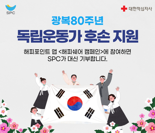 SPC 제공.