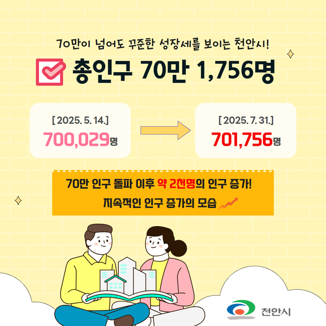 인구 관련 카드 뉴스.. (사진=천안시 제공)