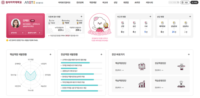 동덕여자대학교는 'ARETE 포트폴리오' 시스템을 전면 리뉴얼하고, 오는 9월 1일(월)부터 새롭게 오픈한다.(사진=동덕여대 제공)