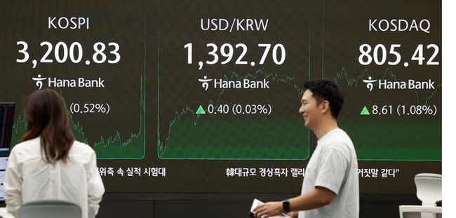  코스피가 전 거래일보다 16.41포인트(0.52%) 오른 3200.83에 마감한 4일 오후 서울 중구 하나은행 딜링룸 전광판에 지수가 표시되어 있다. (사진=뉴시스 제공)