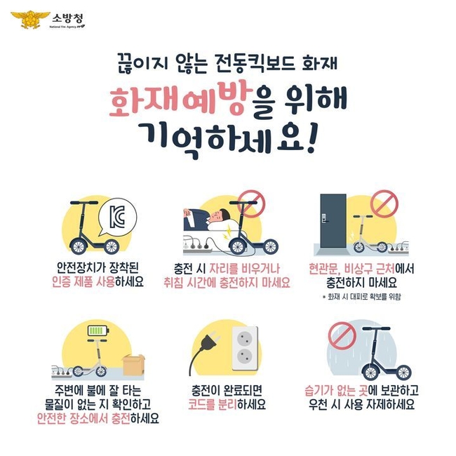 전동킥보드 화제예방 안내문. (사진= 창녕군 제공)