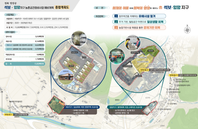 영양군 제공.