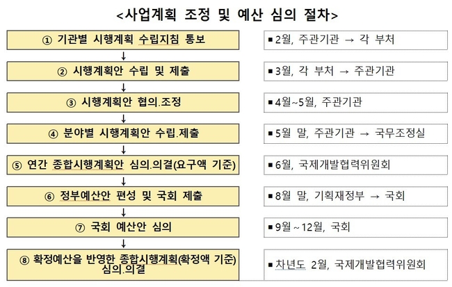 사진=박찬대 의원실 제공