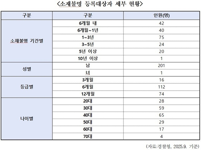 (사진=한병도 의원실 제공)