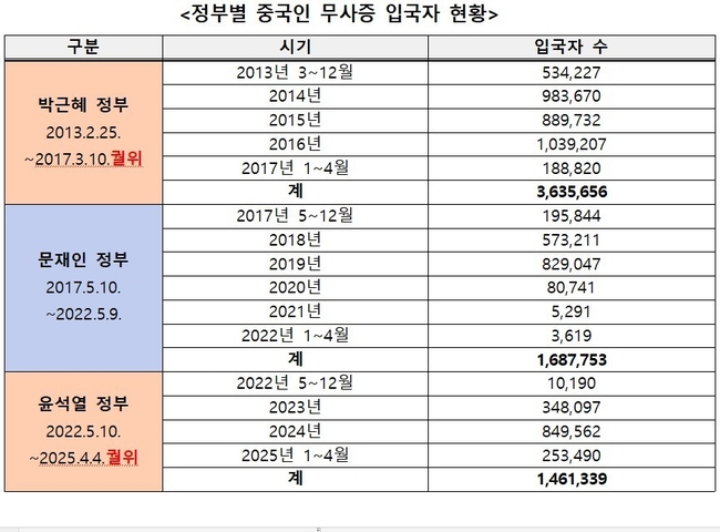 (사진=박균택 의원실 제공)