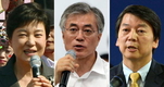 朴, 양자대결에서 ‘文·安’ 에게 모두 뒤져