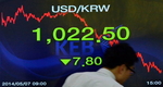 경제 전문가들,  원·달러 환율  