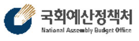 국회예산처, 