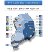 개별지가 상승률 전국 평균 4.07%… 인천·광주 1.87%로 가장 낮음