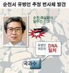 유병언 사체 발견, 검찰은 뭐했나?