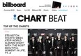 방탄소년단, 빌보드 월드앨범 또 1위…'화양연화 pt2'
