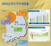 ‘제2공항’ 서귀포 작년 땅값 8% 상승…전국 최고 