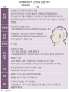 ‘지카 바이러스’ 감염병 지정…의심 신고 의무화 