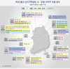 [특집]선거구, 합쳐지고 쪼개지고…관심지역은? 