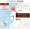 에콰도르 강진 사망자 246명…2527명 부상[종합]