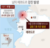 ‘불의 고리’ 대지진 공포…한반도 영향은?