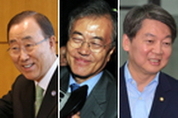 문재인 28.1, 반기문 24.1…안철수 ‘급락’