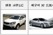 재규어 XF·코란도C 등 안전기준 부적합 5개 차종 적발