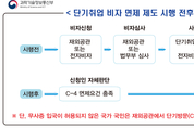 1회성 강연·자문활동 외국인은 취업비자 면제