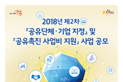 성남시, '시민 편의 제공 기업'에 최대 1000만원 지원