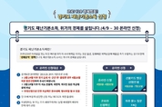 경기도 "선착순 아냐...여유 갖고 신청 당부" [경기도 재난기본소득]