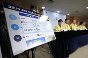코로나19로 두 분기 마이너스성장 불가피...최악 상황은 피해
